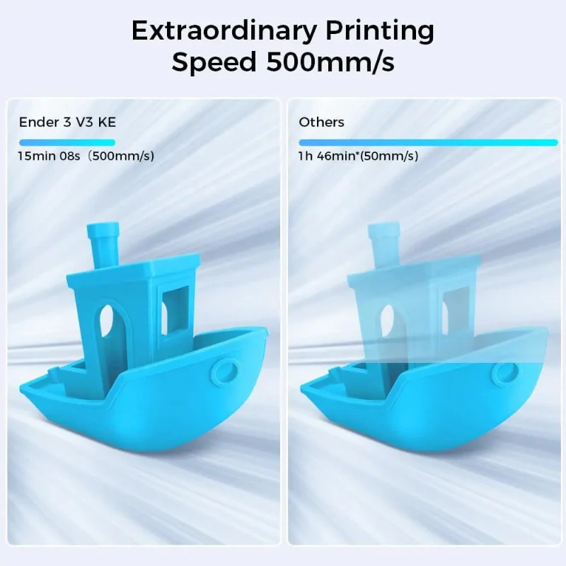 Creality Ender 3 V3 KE 3D Printer - Image 4