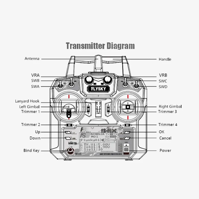 Flysky FS-i6 2.4GHz 6CH RC Transmitter with FS-iA6B Receiver - Image 10