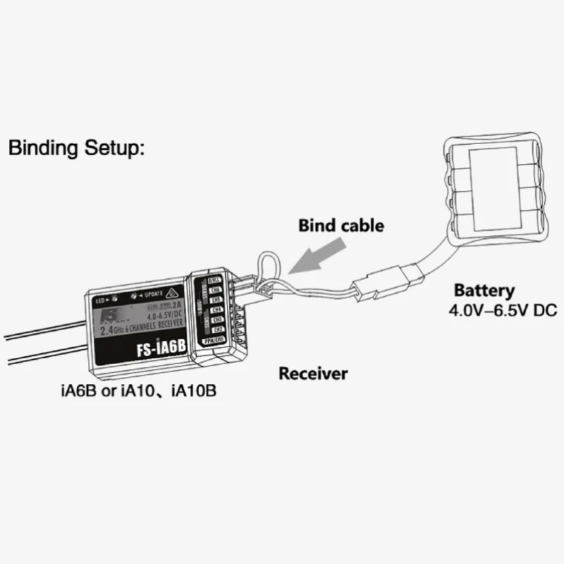 Flysky FS-i6 2.4GHz 6CH RC Transmitter with FS-iA6B Receiver - Image 9