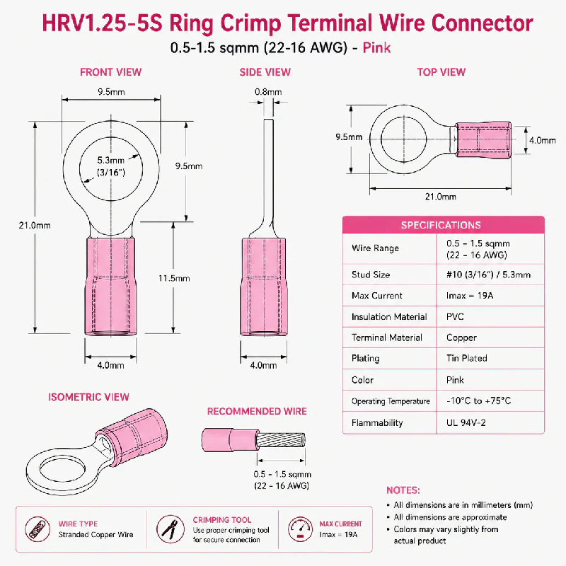HRV1.25-5S Ring Crimp Terminal Wire Connector 0.5-1.5 sqmm (22-16 AWG) - Pink - Image 4