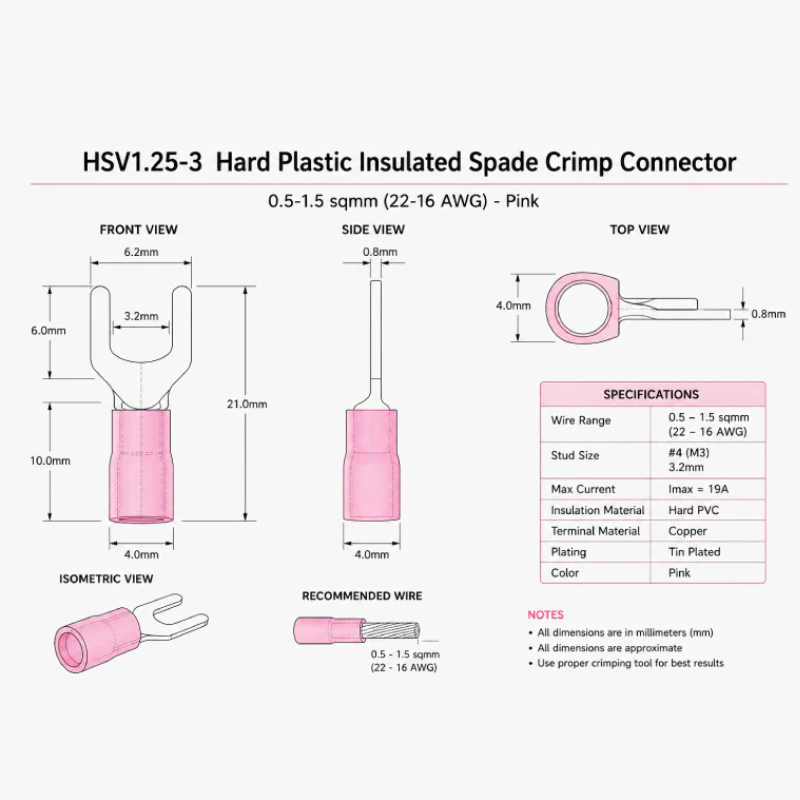 HSV1.25-3 Hard Plastic Insulated Spade Crimp Connector 0.5-1.5 sqmm (22-16 AWG) - Pink - Image 4