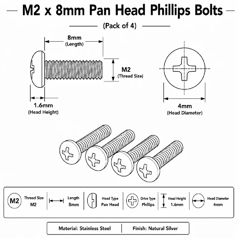 M2 x 8mm Pan Head Phillips Bolts (Pack of 4) - Image 4