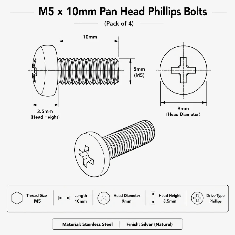 M5 x 10mm Pan Head Phillips Bolts (Pack of 4) - Image 3