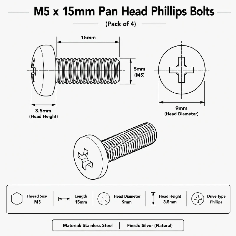 M5 x 15mm Pan Head Phillips Bolts (Pack of 4) - Image 4