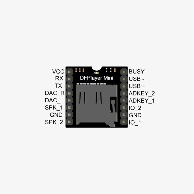 MP3-TF-16P MP3 SD Card Module with Serial Port - Image 4